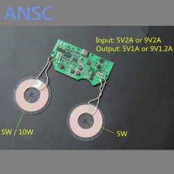 quick wireless transmitter...