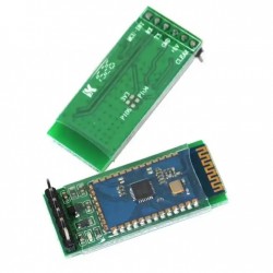 Hot offer SPP-C serial...