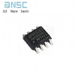 High Demand, Limited Stock...