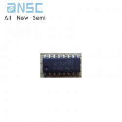 High Demand, Limited Stock...
