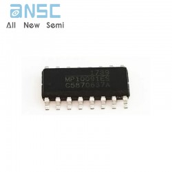 High Demand, Limited Stock...