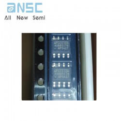 High Demand, Limited Stock...