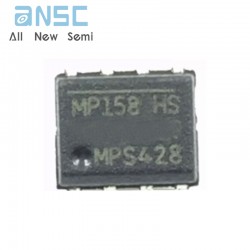 High Demand, Limited Stock...