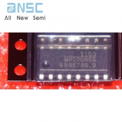 High Demand, Limited Stock...