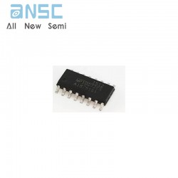 High Demand, Limited Stock...