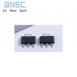 High Demand, Limited Stock...