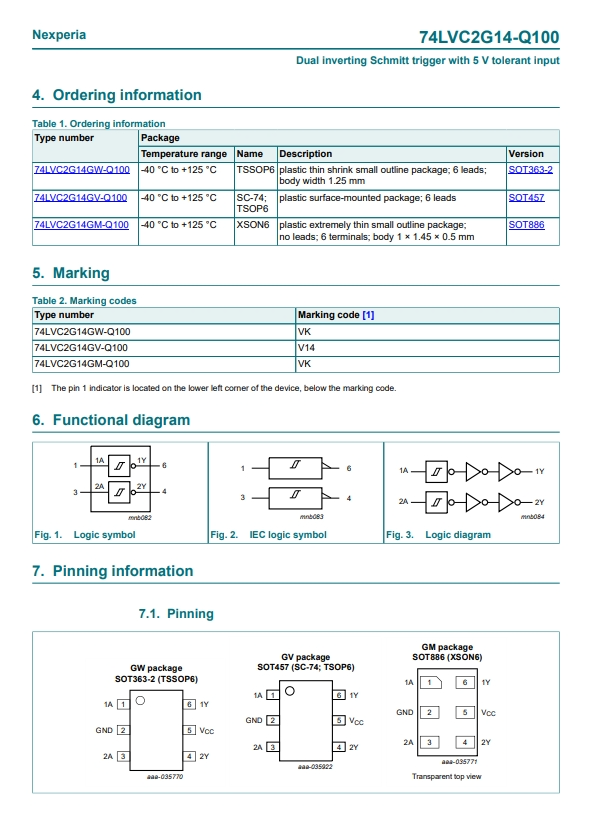 74LVC2G14GW-Q100H-2.png