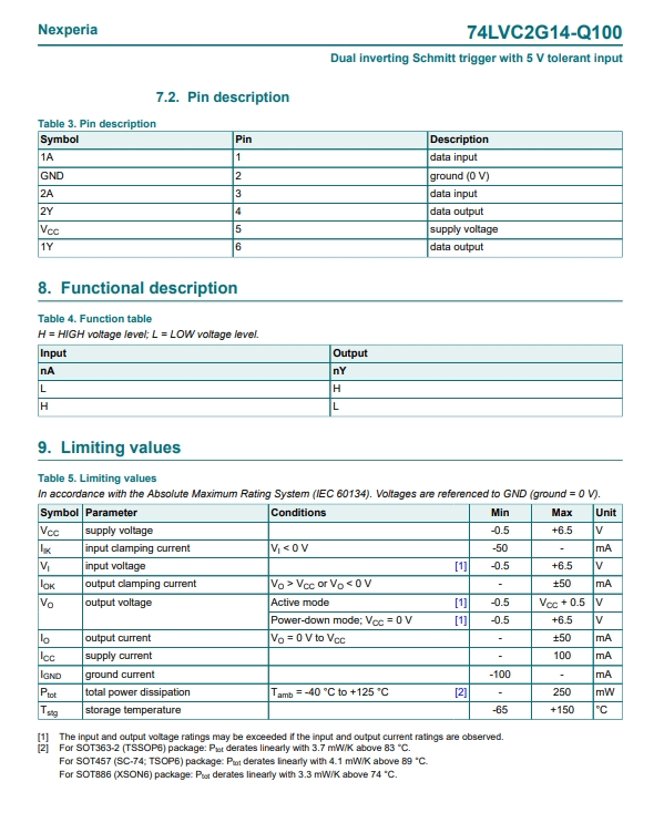 74LVC2G14GW-Q100H-3.png