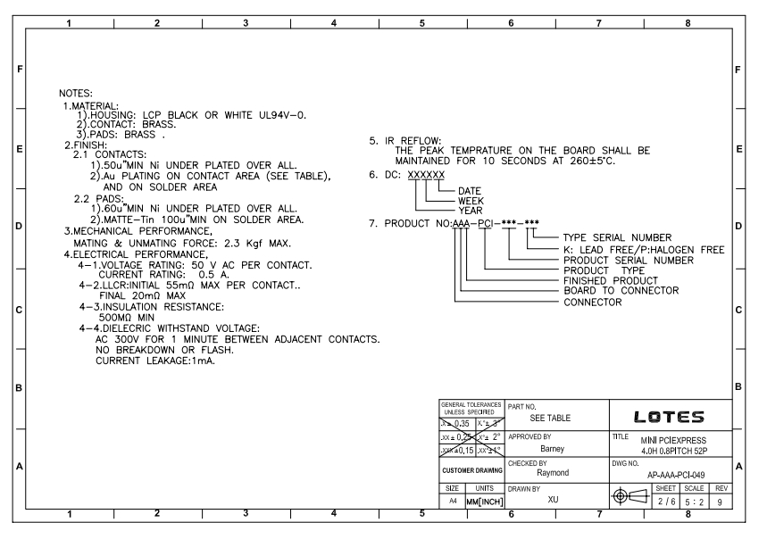 AAA-PCI-049-K01(2).png