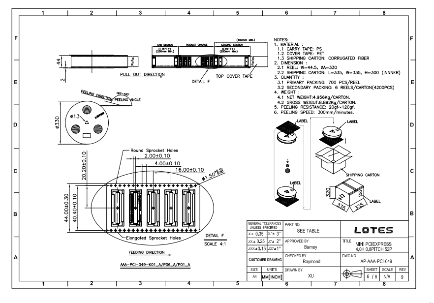 AAA-PCI-049-K01(6).png