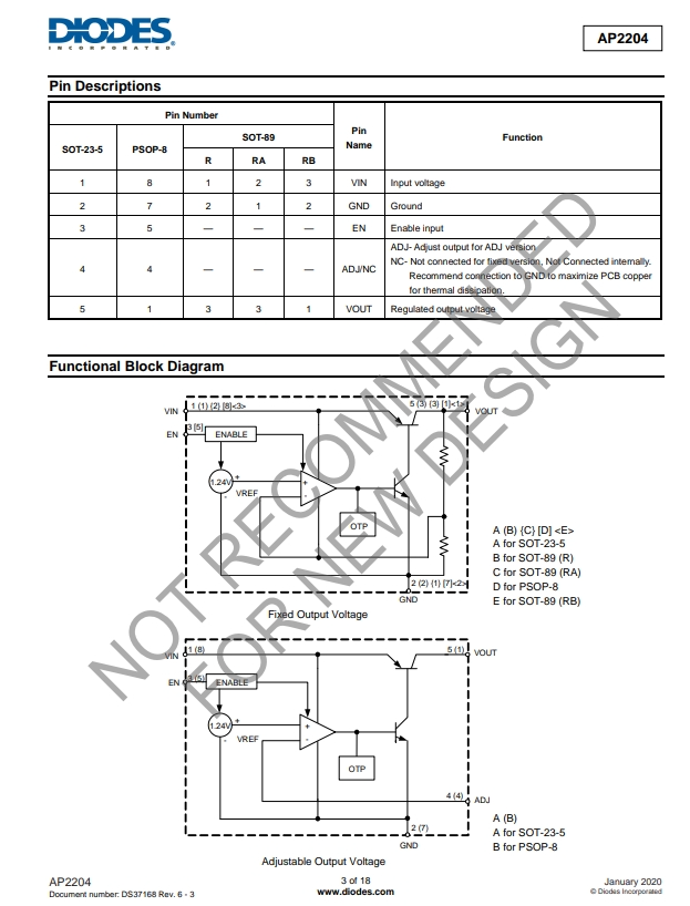 AP2204RA-3.png