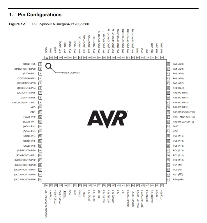 ATMEGA2560-16AU-2.png