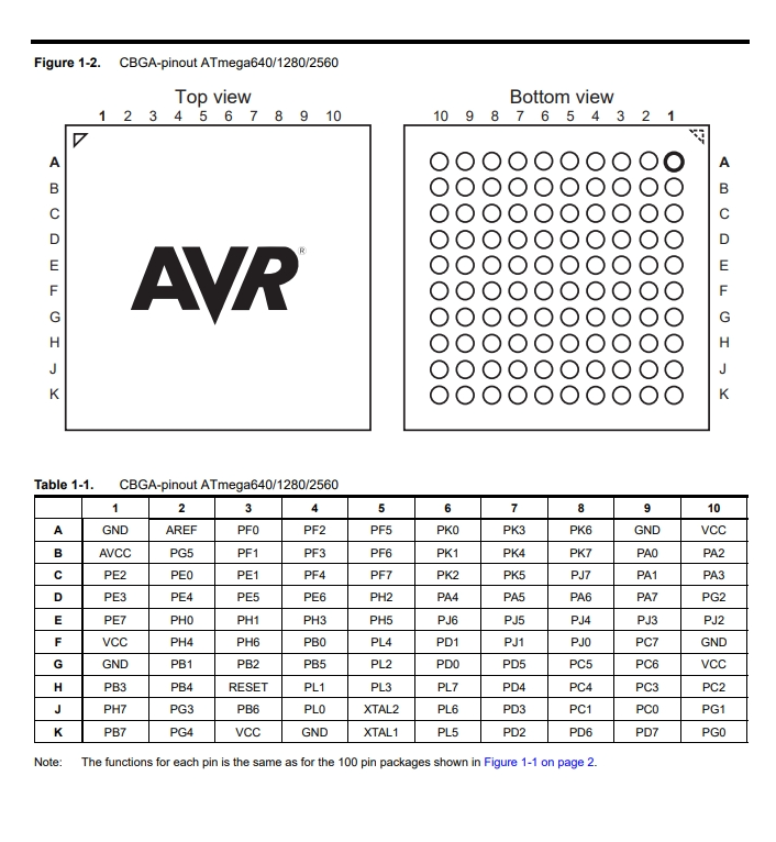 ATMEGA2560-16AU-3.png