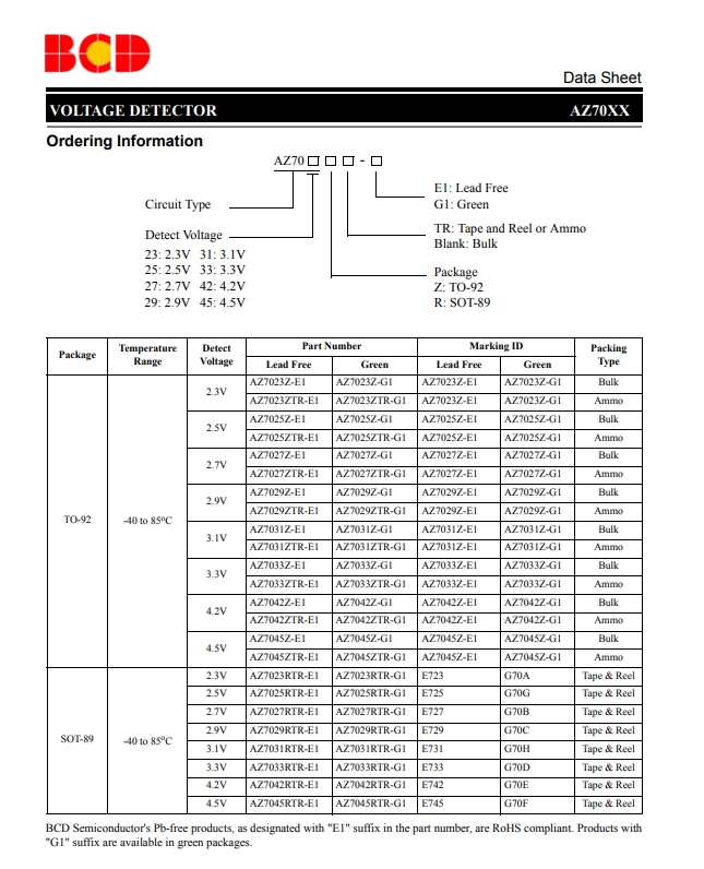 AZ7029RTR-E1-3.png