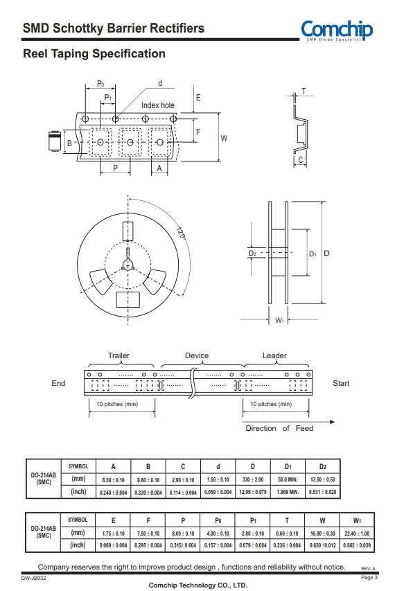 CDBC320-HF-3.png