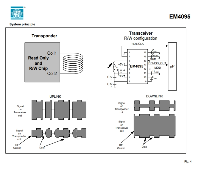 EM4095HMSO16B-2.png