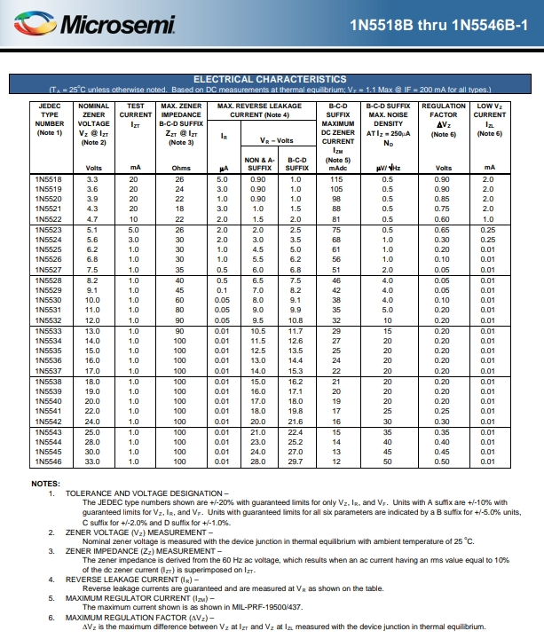 JANTX1N5524B-1(3).png