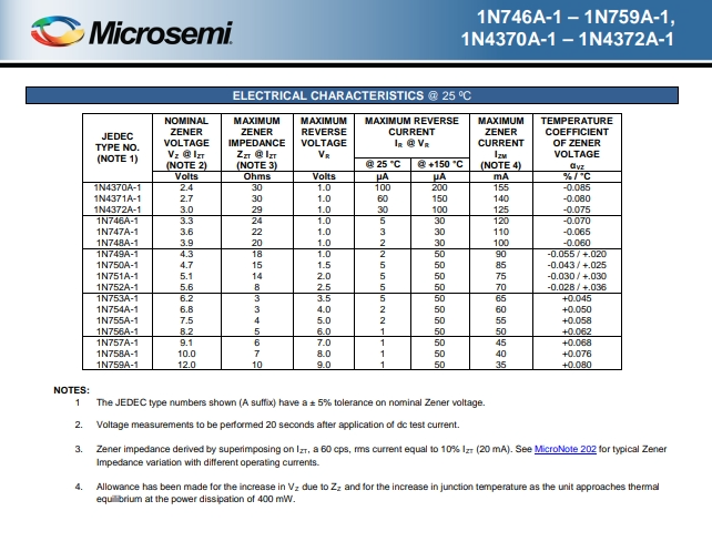 JANTX1N752A-1(3).png