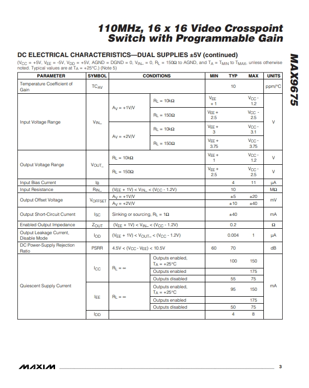 MAX9675ECQ-3.png