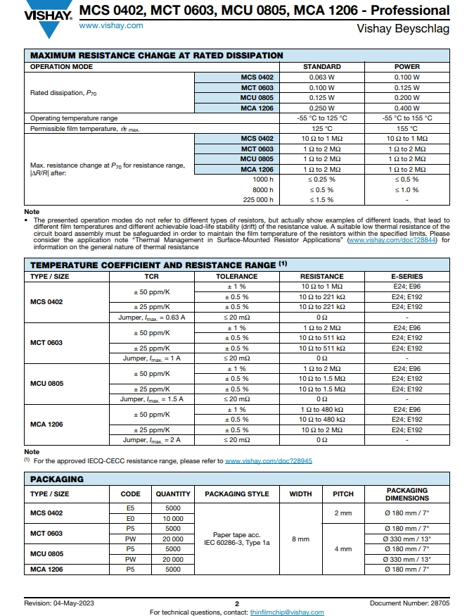 MCS04020C1501FE000-2.png