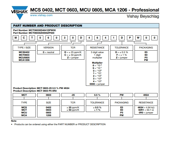 MCS04020C1501FE000-3.png