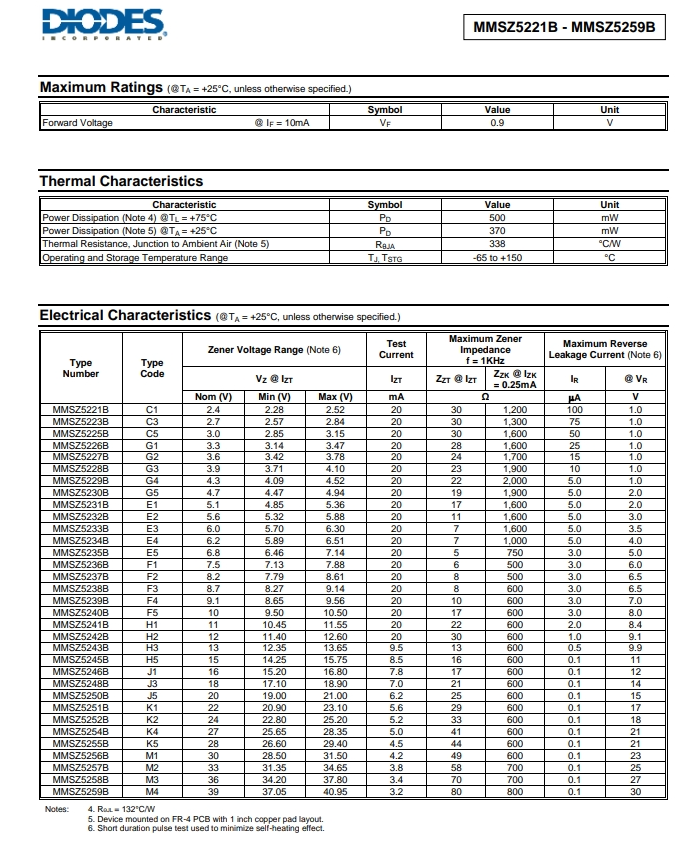 MMSZ5242B-7-F-2.png