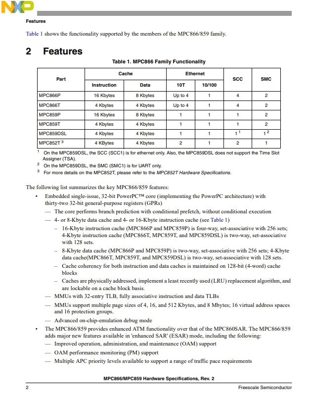 MPC866PZP100A-2.png