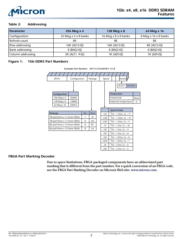 MT41J128M8JP-2.png