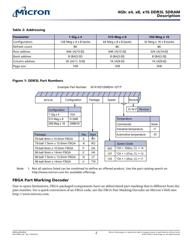 MT41K256M16TW%20(3).png