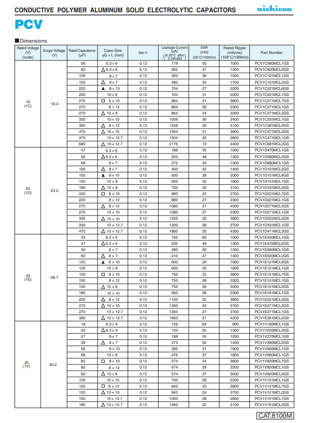 PCV1H680MCL2GS-2.png