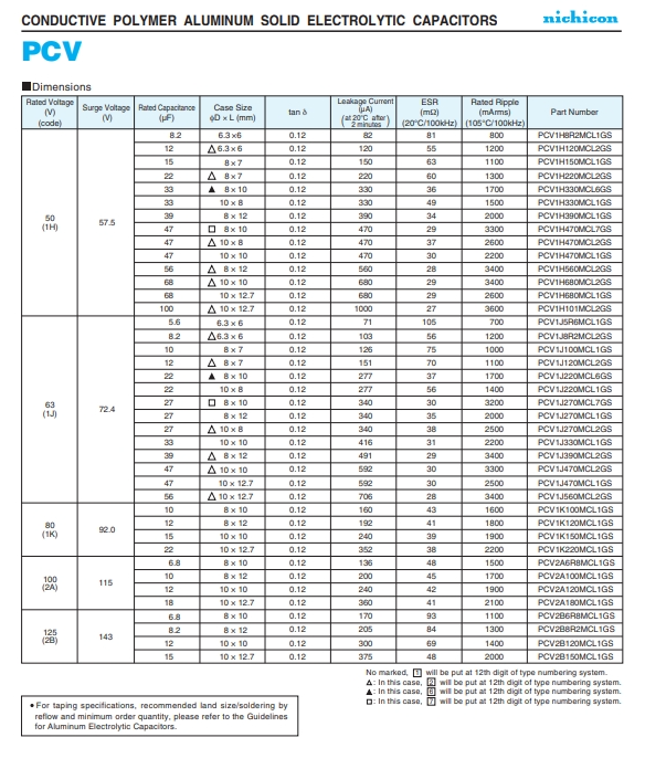 PCV1H680MCL2GS-3.png