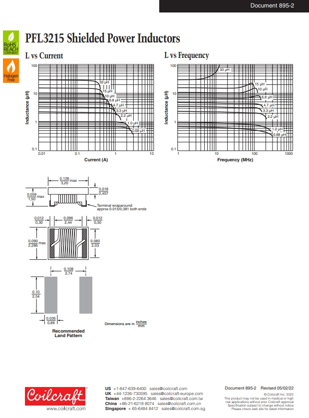 PFL3215-222MEB-2.png