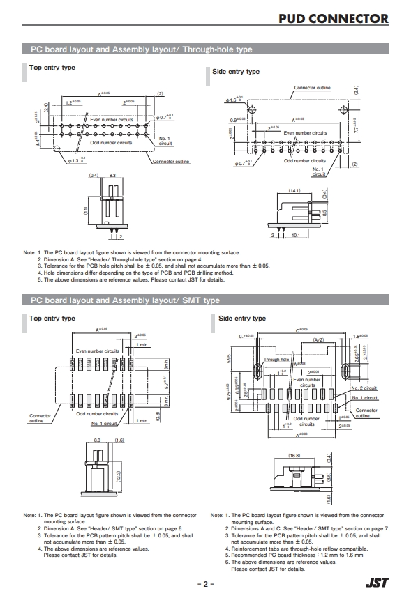 S22B-PUDSS-1(2).png