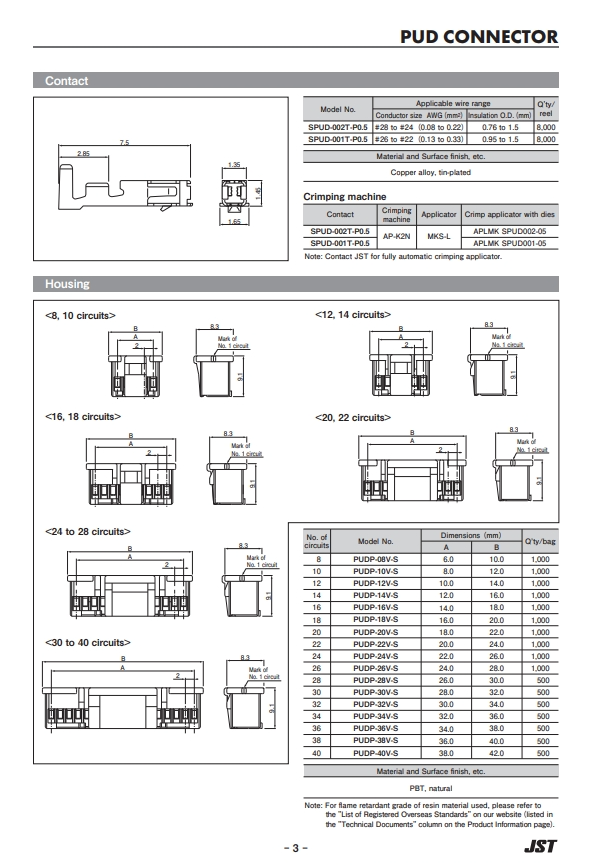 S22B-PUDSS-1(3).png