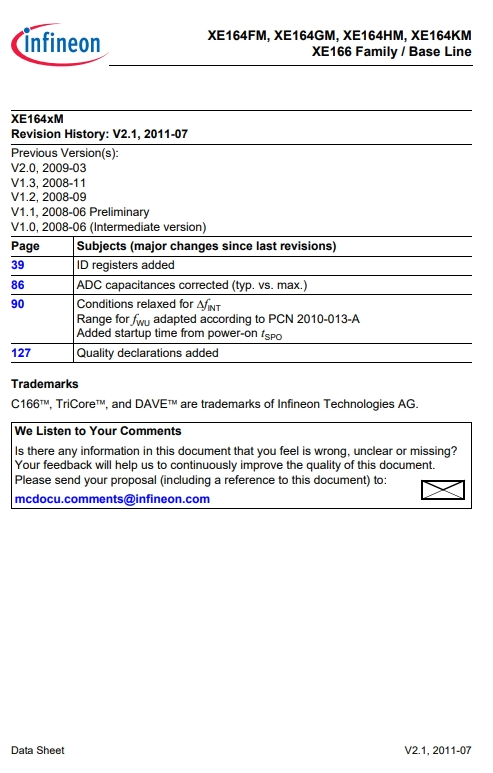 SAF-XE164FM-72F80LAA-2.png