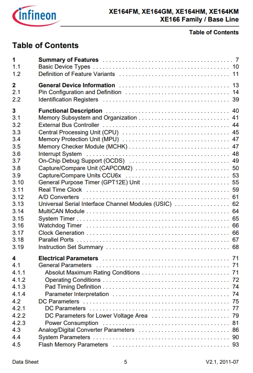 SAF-XE164FM-72F80LAA-3.png