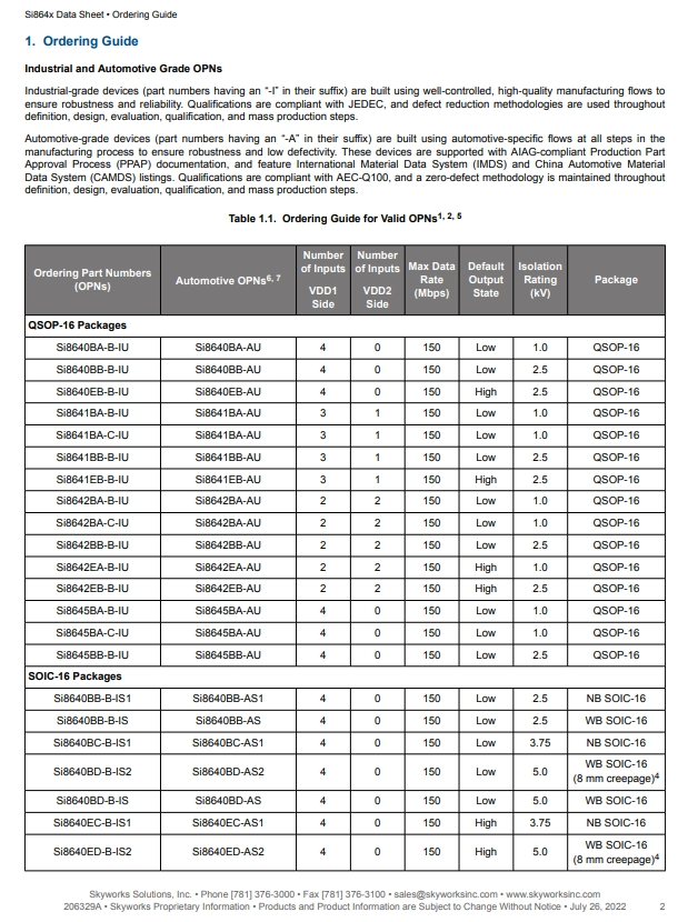 SI8642BB-B-IS-2.png