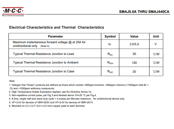 SMAJ58CA-TP-2.png