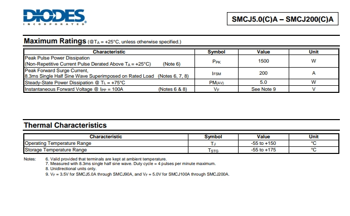 SMCJ50A-2.png