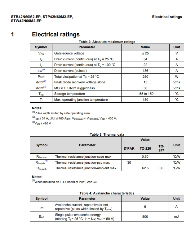 STB42N60M2-EP-3.png