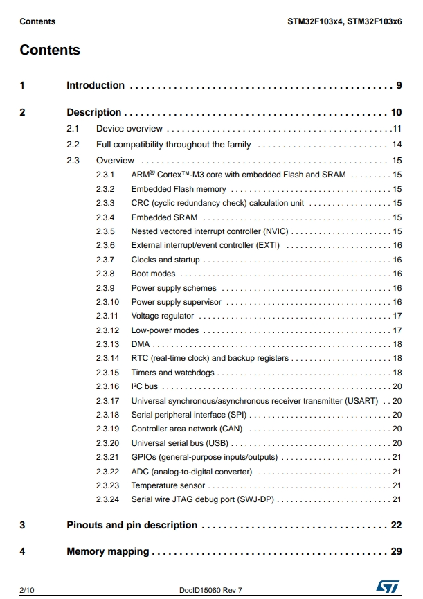 STM32F103R6T6-2.png