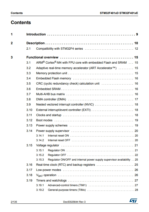 STM32F401RDT6-2.png