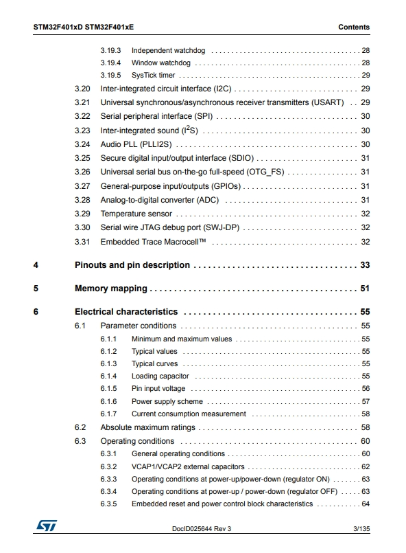 STM32F401RDT6-3.png