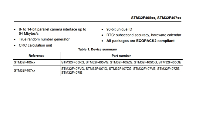 STM32F405RGT6-2.png