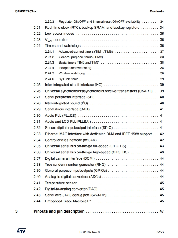 STM32F469BGT6-3.png