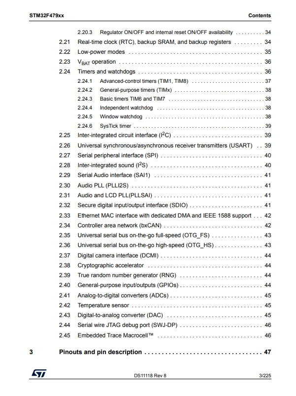 STM32F479BGT6-3.png