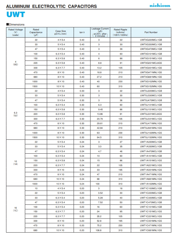 UWT1A221MCL1GS-2.png