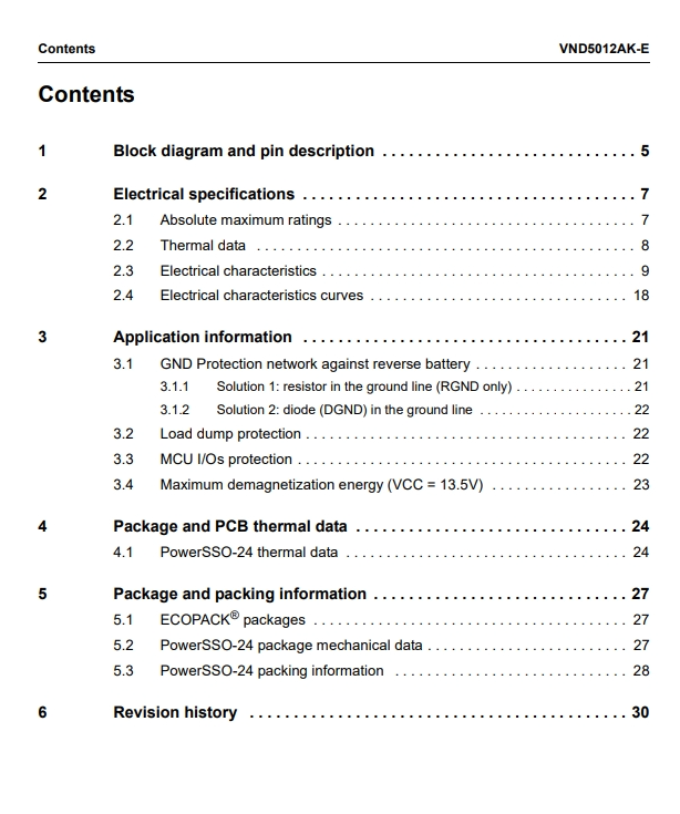 VND5012AK-E-2.png