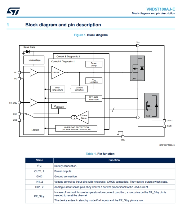 VND5T100AJTR-E-3.png