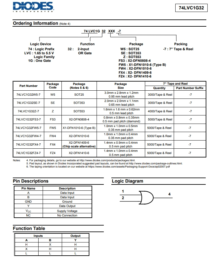 74LVC1G32W5-7-2.png